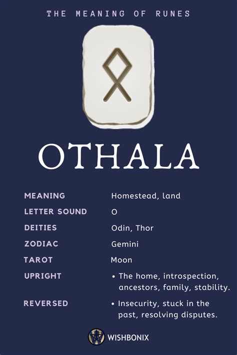 othala rune tattoo meaning